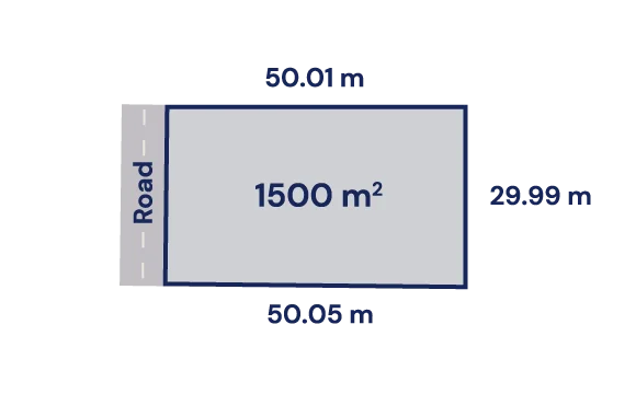 Plot №2 dimensions