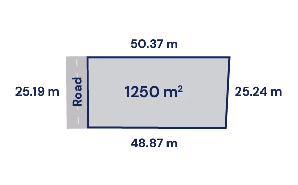 Plot №33 dimensions