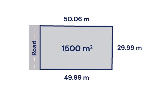 Plot №5 dimensions