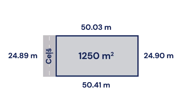 Zemes gabala №50 izmēri